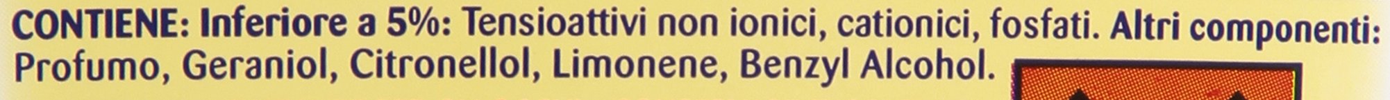 chanteclair-sgrassatore-universale-profumo-di-marsiglia-spray-superpotente-su-og image 7