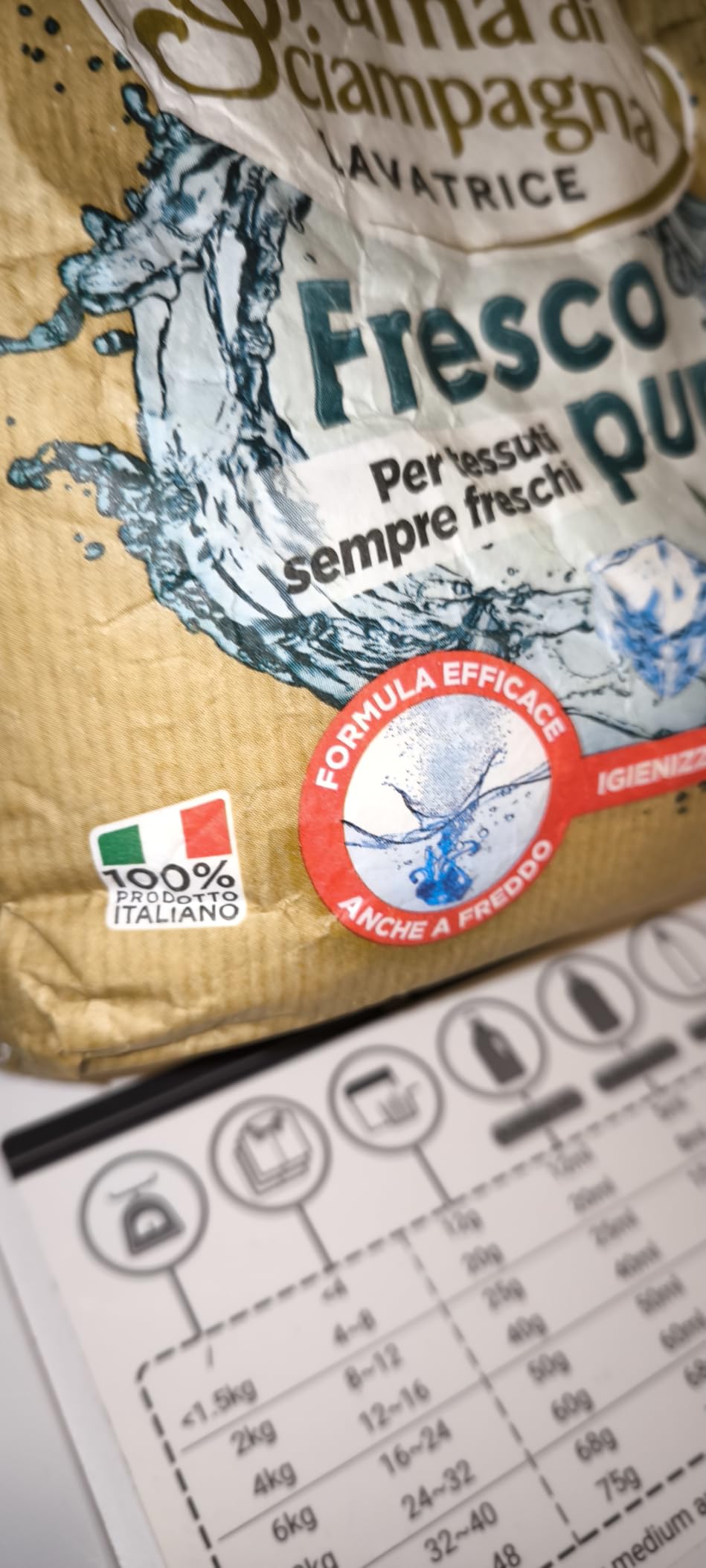 Buono per i bianchi, meno per i colori